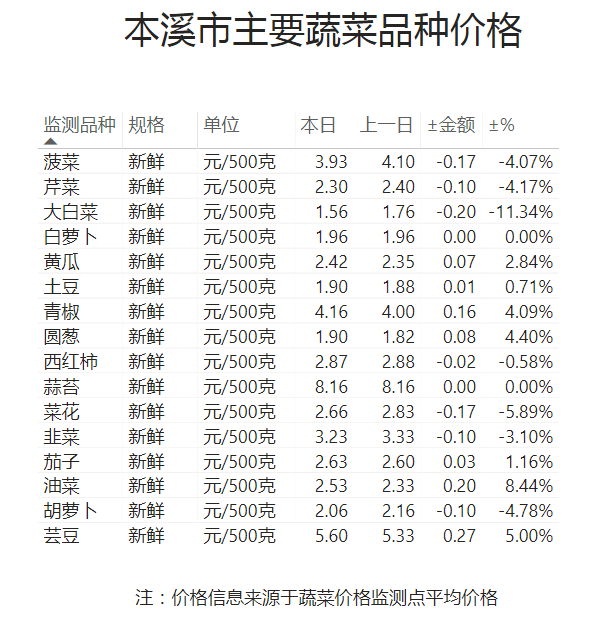 b8cd3228e91e42ea9595e383f922c071.png