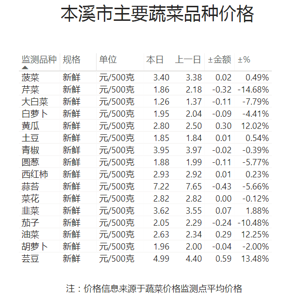 c4f284d3a7d64b3a873bc56737ccb405.png