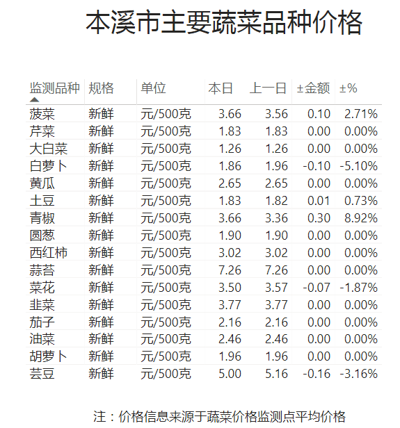 ee2fb312b8ba49e7bdf3be38a5f58a3a.png