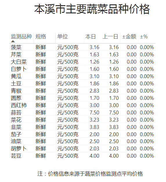 aed28cb648614b8ebaca23eb268ab682.png