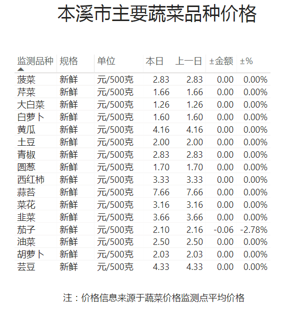 735155899acc4c9fb6a1be2ad8e811a2.png