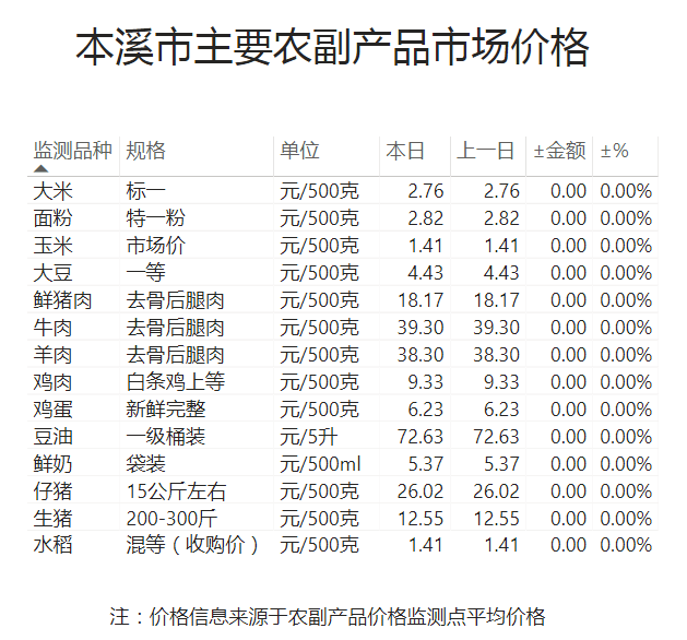 ed09623037dd4368bf81c143d54aebef.png
