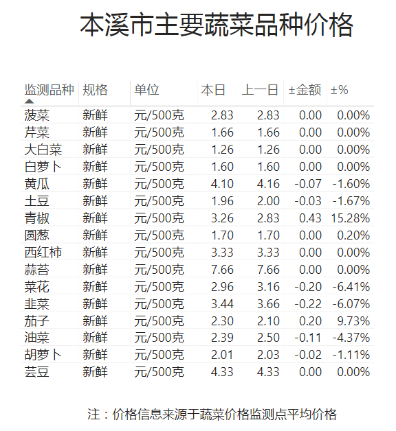 6ad99ed8c241461ea9d3decab82b5188.png