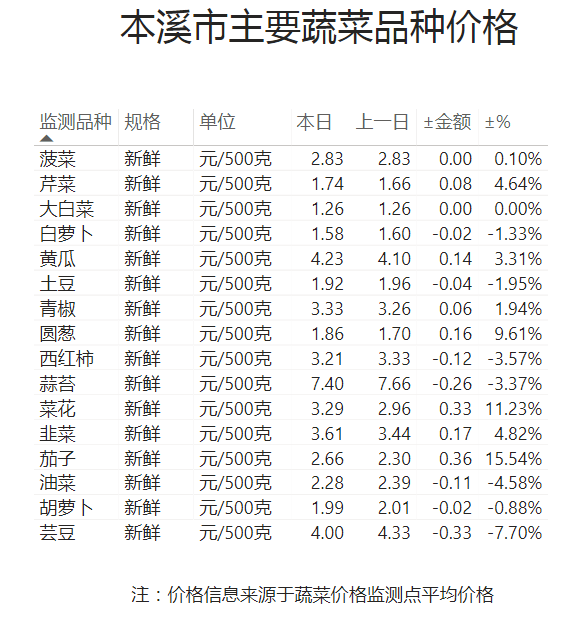 ea719351135d4fcbbfaccd88378e35ca.png