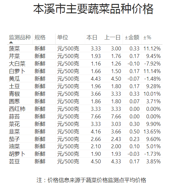 2f4aca4d139f438db0295a4a97b87ff1.png