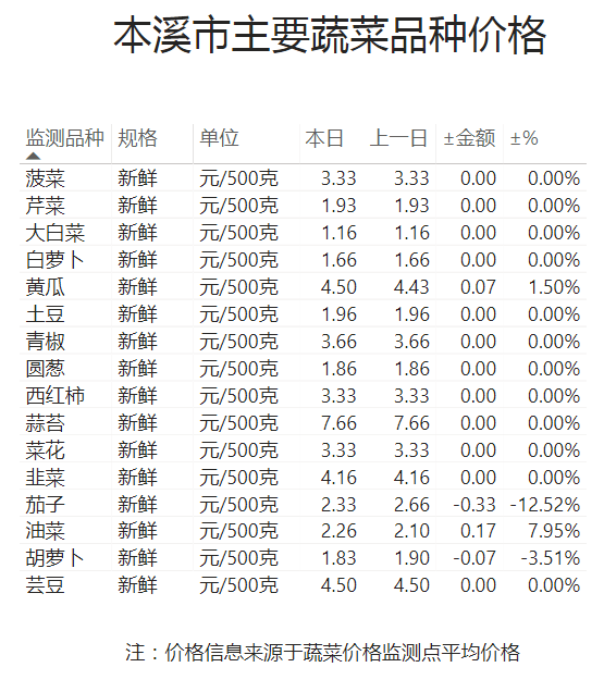 a23264eedc4c4e71bd8170510f18e461.png