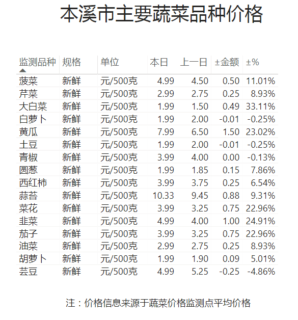 d7ca7e9f386840ca812dc7f2f8a1b038.png