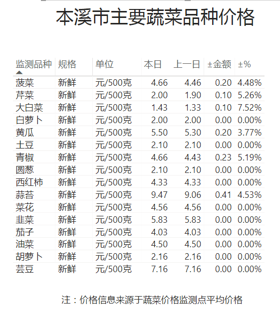 5003642ba9454b7da40dd263d5b78c65.png