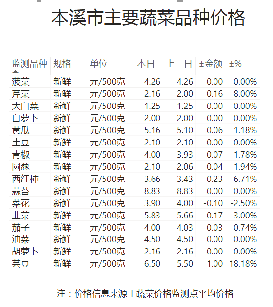 9114b3d866ff4e30a0908da72b8926f5.png