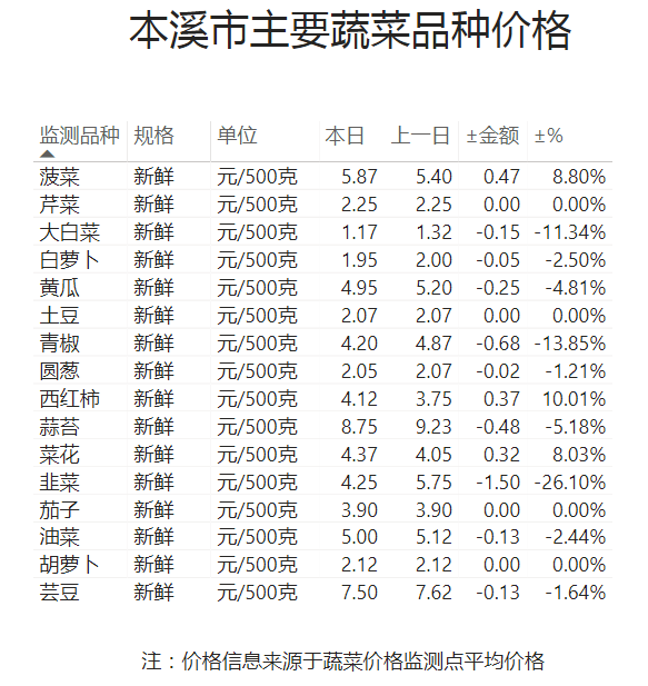 ee7d761f8a8843b4befd6059637fc01a.png