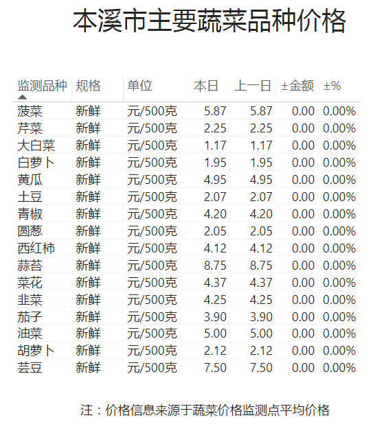 7020fa451b134a10b889bc956035acb0.png