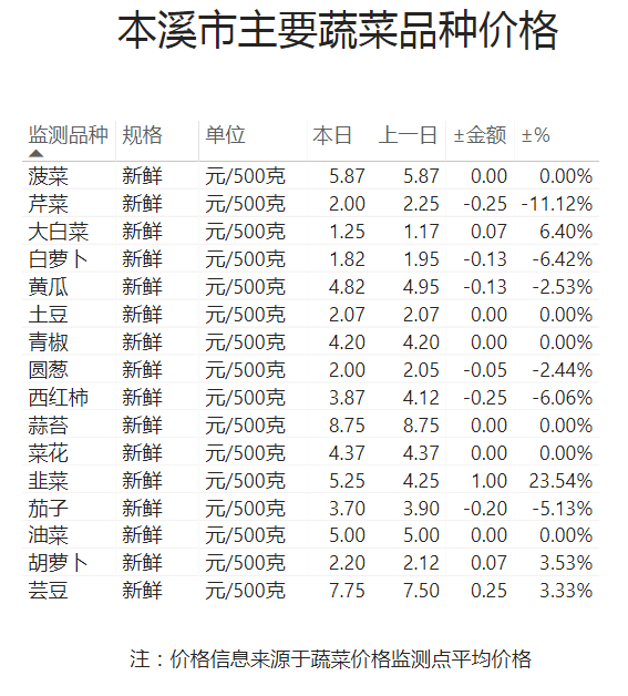 fa61e8a7607c404a93391e513a6ae8d1.png