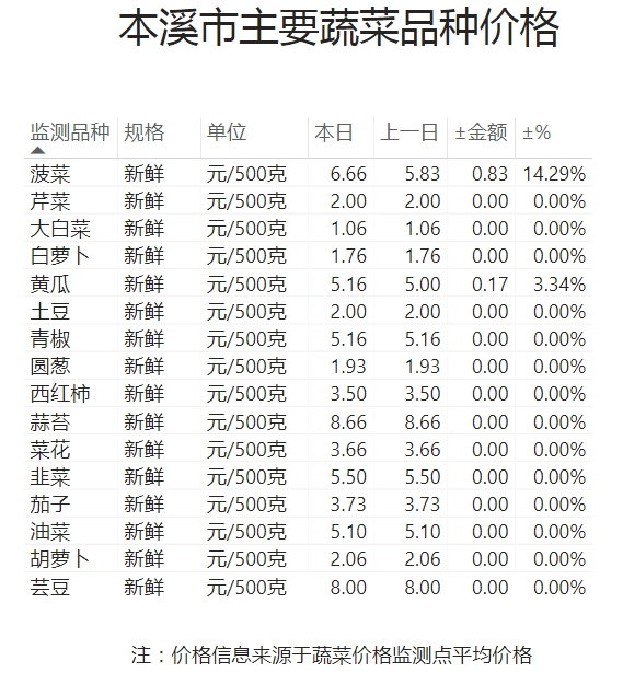 a1150141b58745c39c399b1135a12d97.png