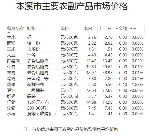 d3d9459da2c543eba58bc7af37a5af1b.png