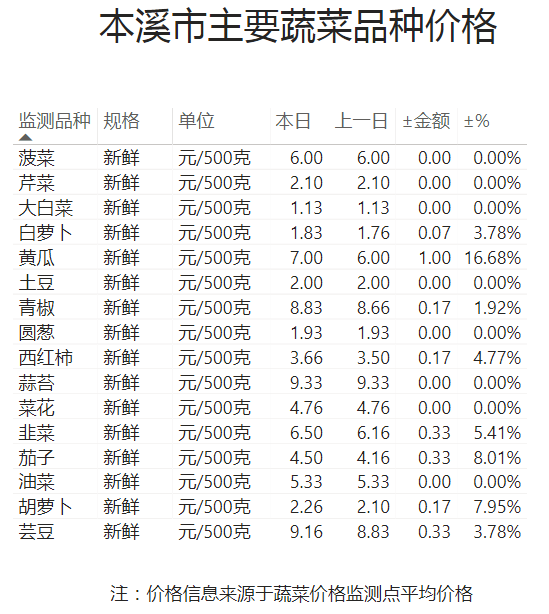 fed0ce2f930a4c1ea71a15ec9c2237e2.png