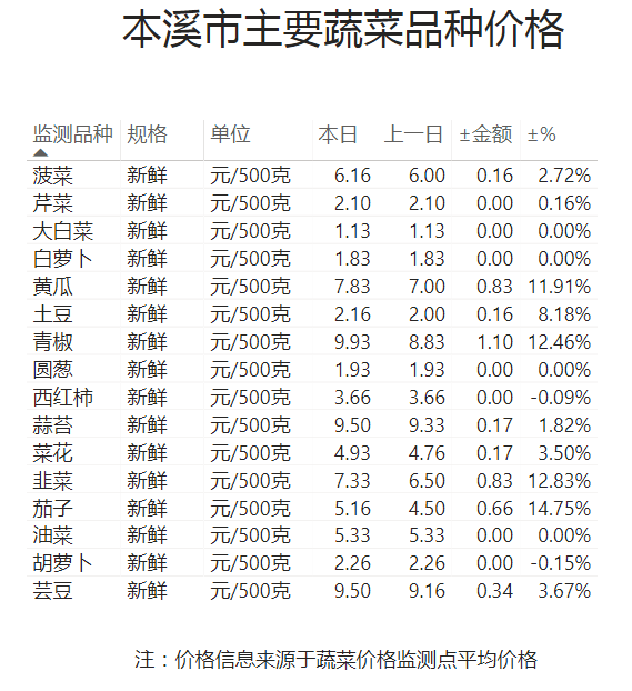 8e50e4afe173476bb4953c555be9c23e.png