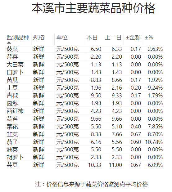 dd7f7cbb24f943e4a88bfc0ce359c10b.png
