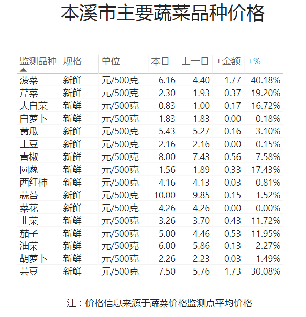 c7bba04564c14b9ab59cba4cd882419a.png