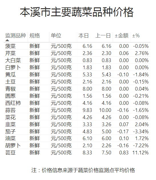 693b579892b24afa8eb0feadb2528026.png