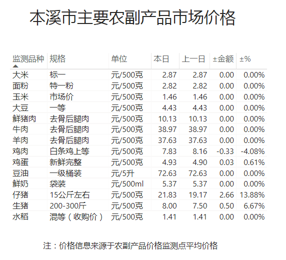 c692ac9cdaf74ef9812c988f7d7a4006.png
