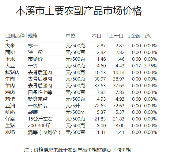 9b769c0cca5d454a8574fef250f0d24d.png