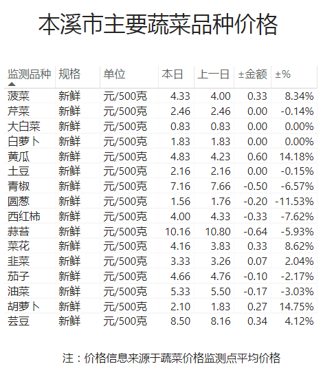 6434adfca5a54380a625ac088ad6e07f.png