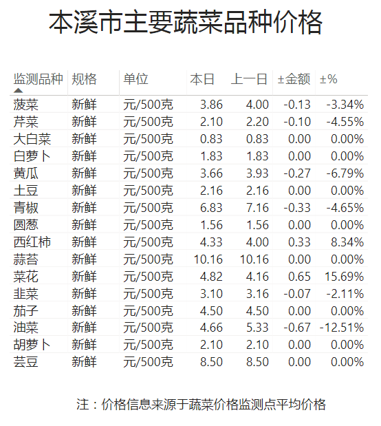 8f31a7ed74544a48aaa2b6443f016f1b.png