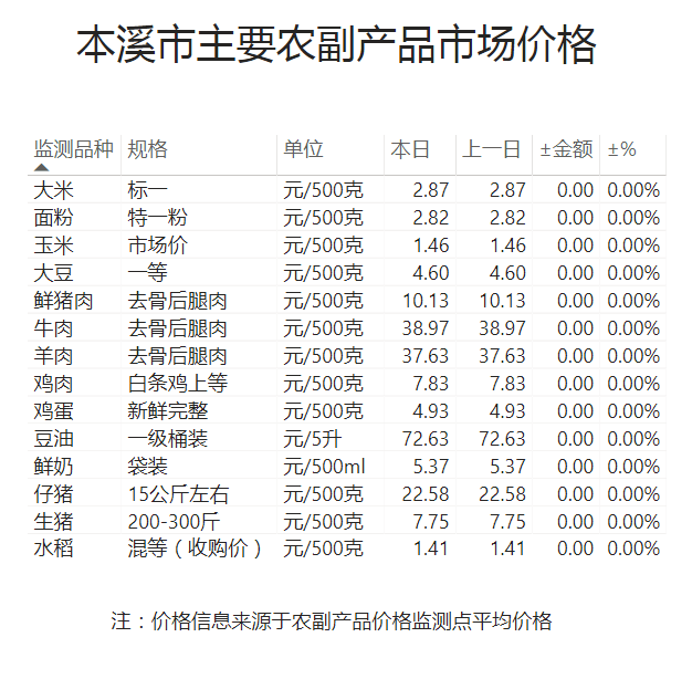 98a5c45bc256462fb89371974259d348.png