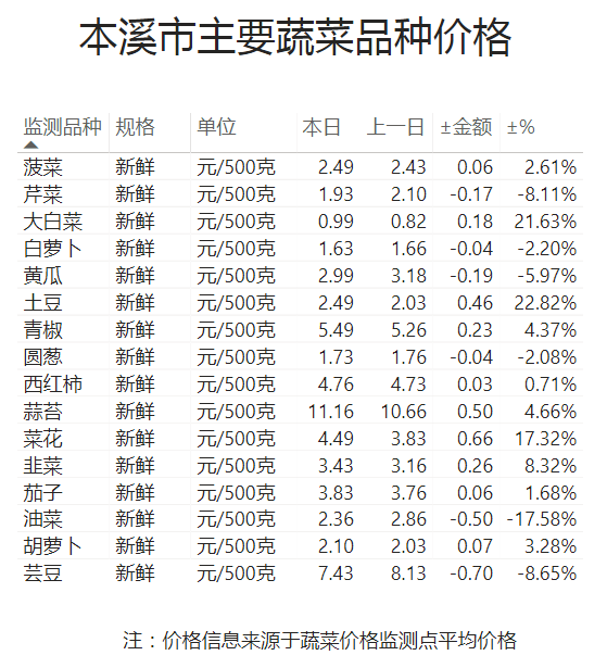 aee8b164f7804025903b3282c9af7147.png