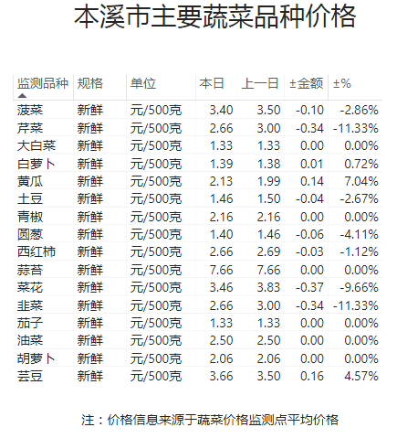 a5622a1185d6466199cb0ac6477758b9.png