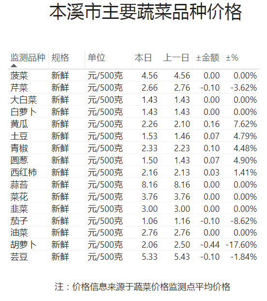 bcb1cf5b8342482e85568d8114e3437d.png
