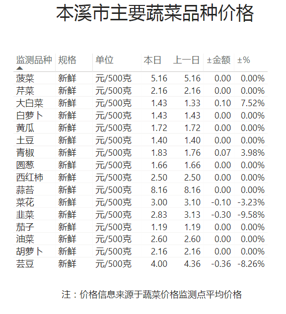 538a68667b334cff942b1ca63c949fc8.png
