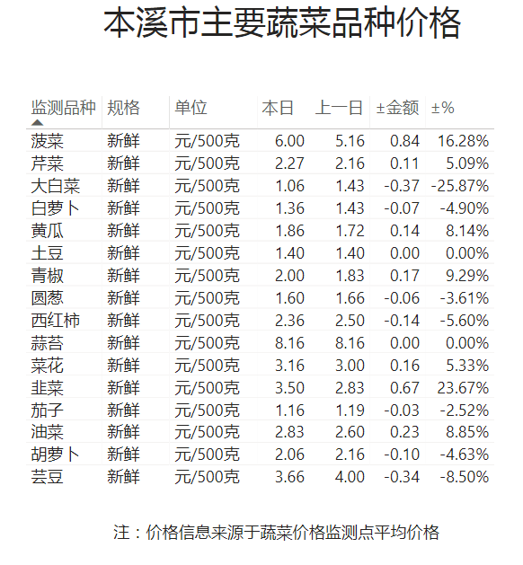 d1cef57616f7417c9a547a813aefa6de.png
