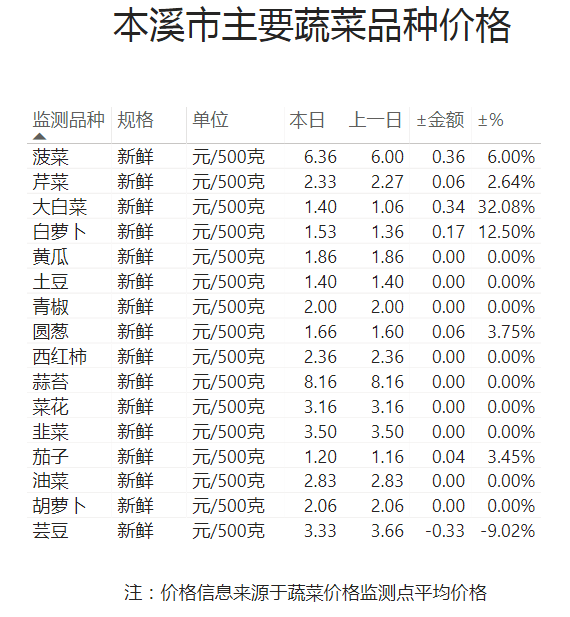 9ebb91e74a5647d7a446e92f1451f6e7.png