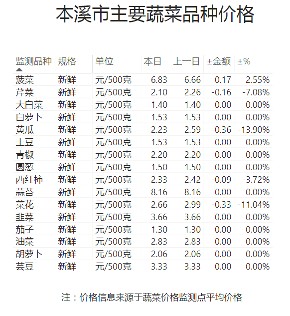 d98212e8c7754b0eb391c3325533fe5b.png