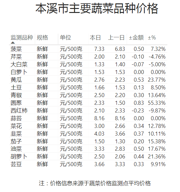 3d413781a13d4a3899a10ee0404e8f51.png