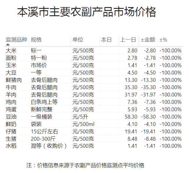 ffbf1a8df61241678f281a9aba396c58.png