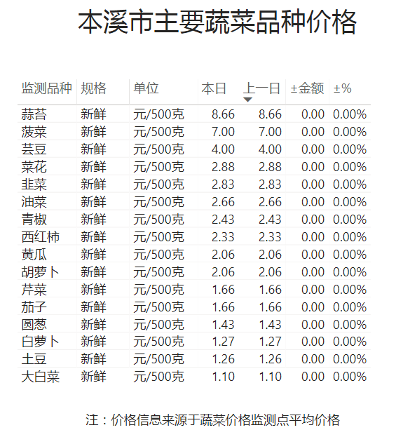 3a1a10dec62c4220af4bb59b04528b12.png