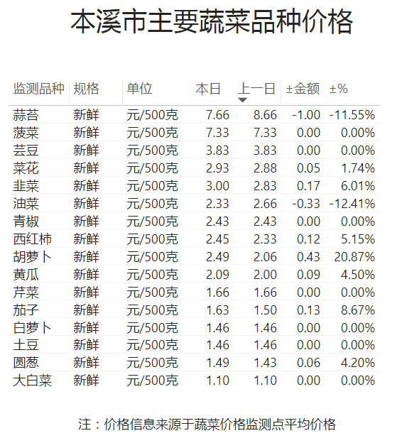 b8e38966cca84c17ac0fdce1a6e1ec98.png
