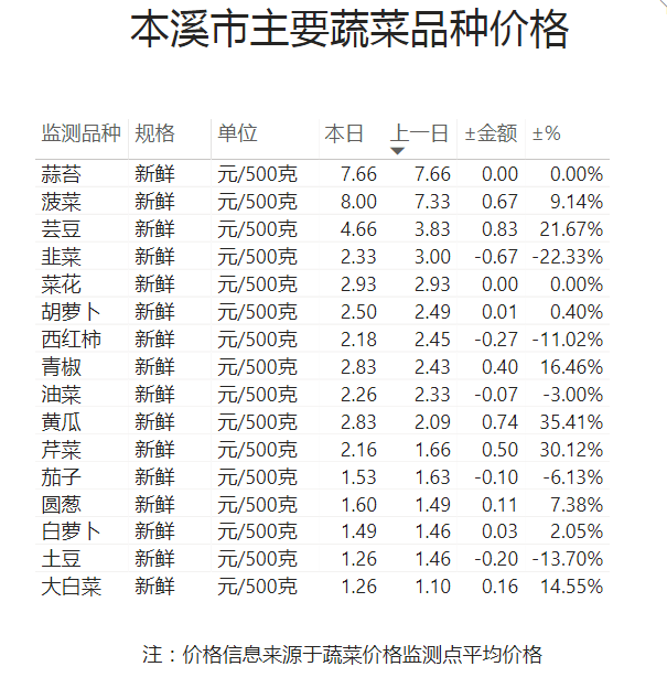 c772b0ee22cf471099db903a797d8655.png