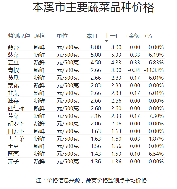 311b577a9b924474a1db9187d36fe22c.png