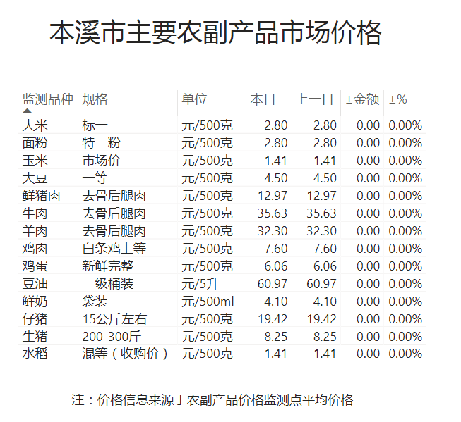 49f66a69adc748538835ff63f5239bcb.png