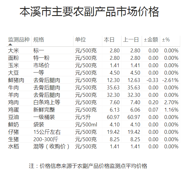 4b264f260b5a48dd98a80e45b024a3d2.png