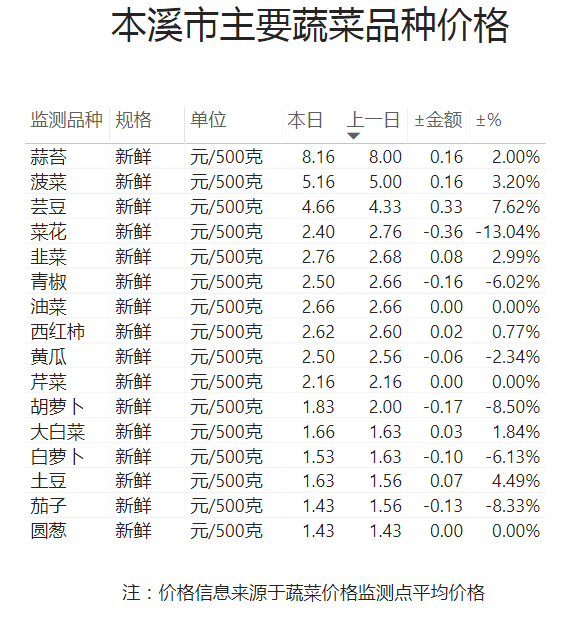 c1c057fffe6049fba74735cd7c356757.png