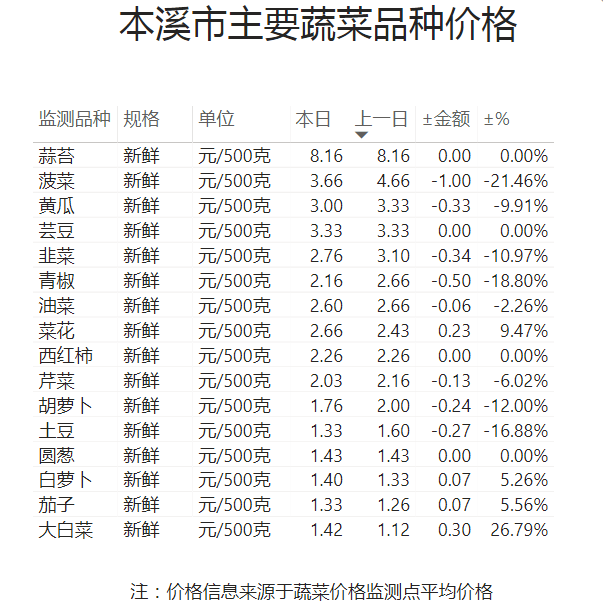 e82cb1712a814f4aa23f463d113a51c6.png