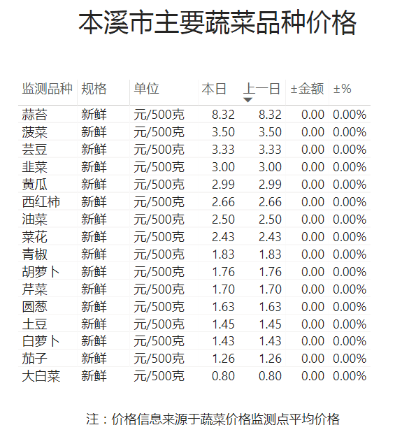 8a215cd2f1d2422d99a27dd9410451d4.png
