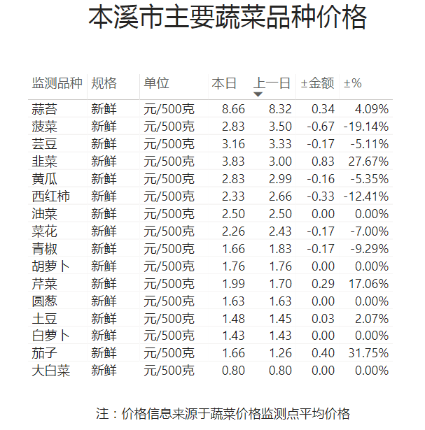 bac8c37517f745d2a8aa9840782f2ed3.png
