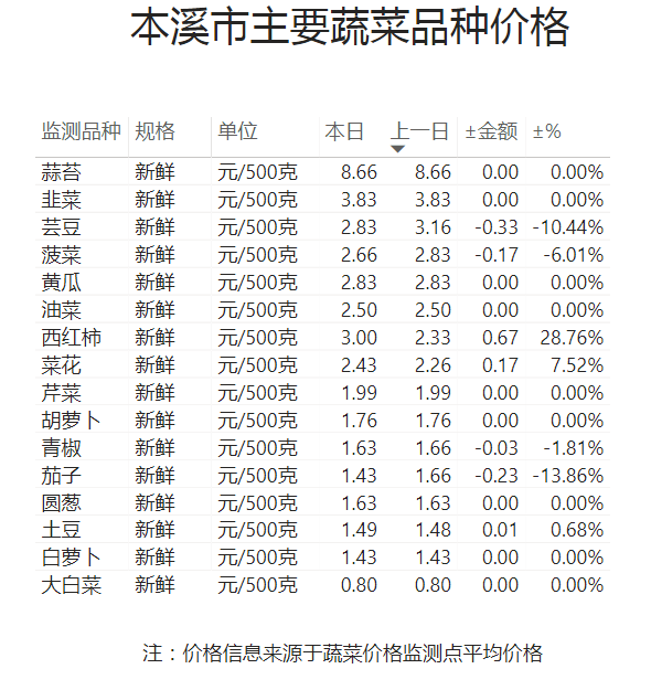 d19c2600872e4fc88e3dedfe20e47662.png