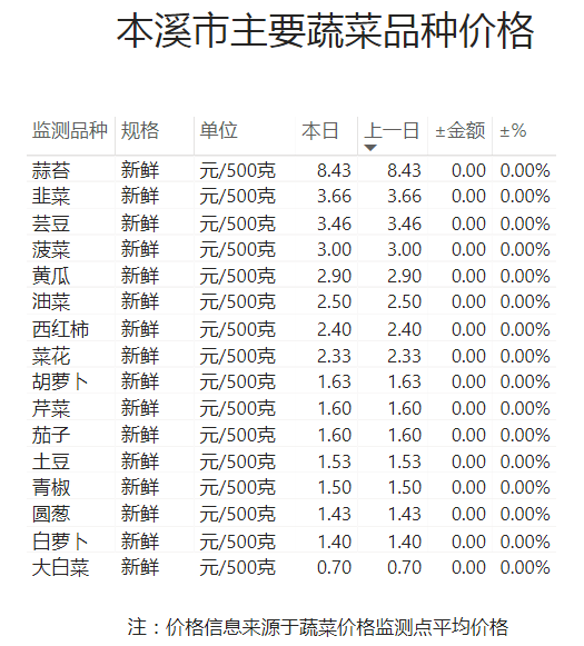 fe89b8d5373141b8898ca9e8fa0fbdc5.png