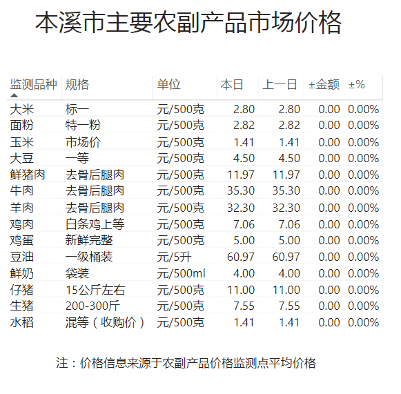 05db064d332640599e9df9db917bac18.png